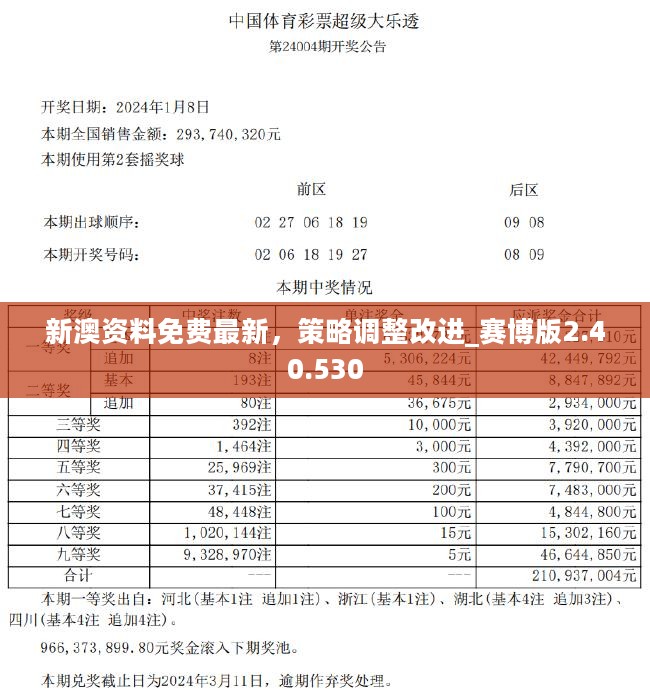 新奥资料免费精准2024|精选解释解析落实