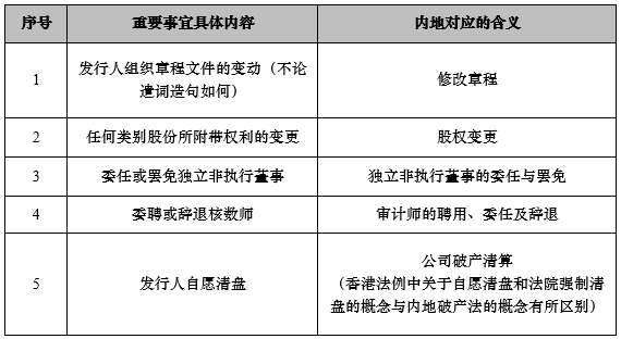 2024香港今期开奖号码是多少|精选解释解析落实