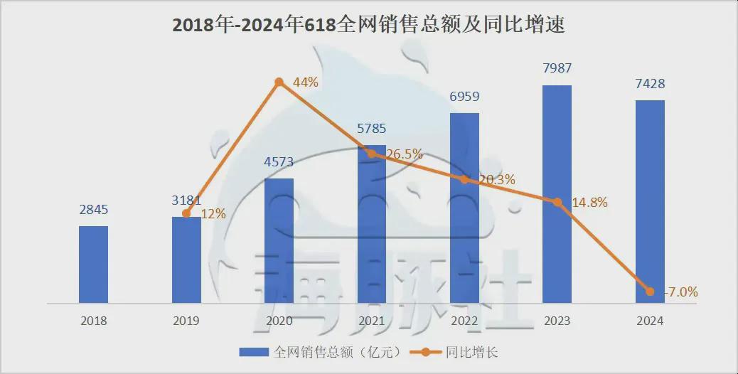 2024年澳门今晚免费开奖号码结果|精选解释解析落实