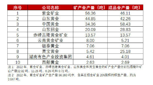 聚焦 第50页