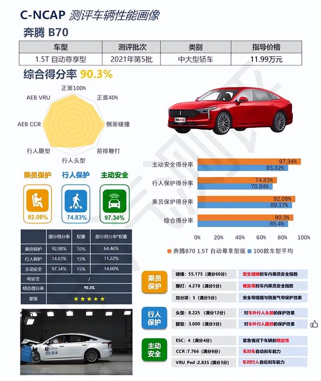 奔瑞汽车评测报告，全面解析与性能评估