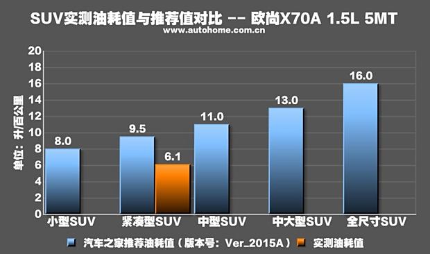车质网深度解析，热门车型全面评测