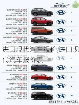 进口现代汽车性能与评测