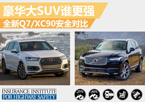 Q7 2019豪华SUV评测，全面解析豪华品质与性能