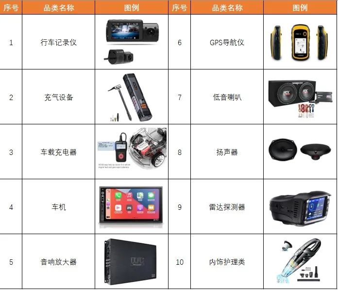 汽车配件网品质与选择评测，优质配件的选择指南