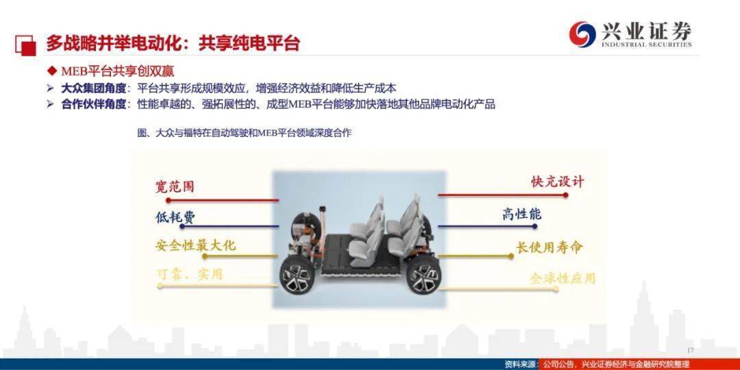 技术驱动的未来之选，深度解析技术型汽车
