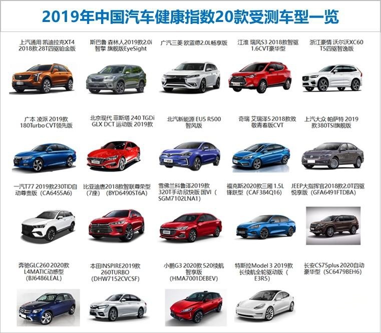 六款热门汽车评测，优劣全面解析